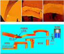 Ceramic welding for the flat arch of the crater